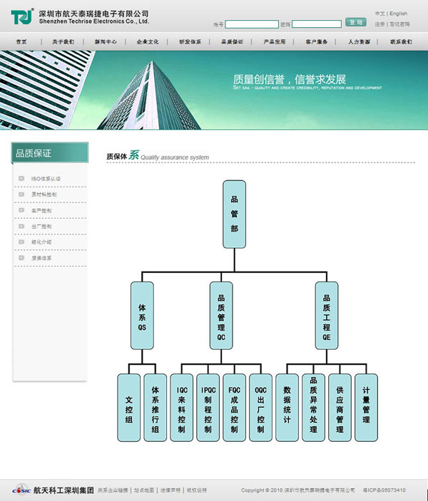 深圳市牧星策划设计有限公司航天泰瑞捷－研发体系