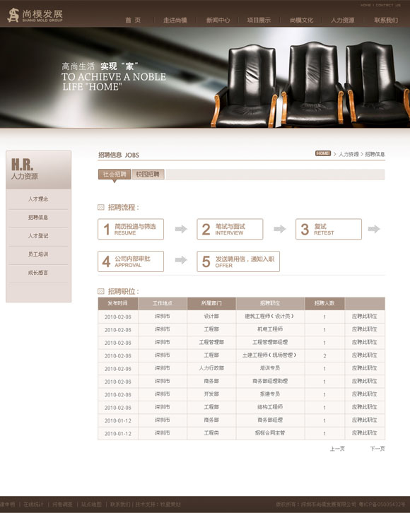 深圳市牧星策划设计有限公司人力资源